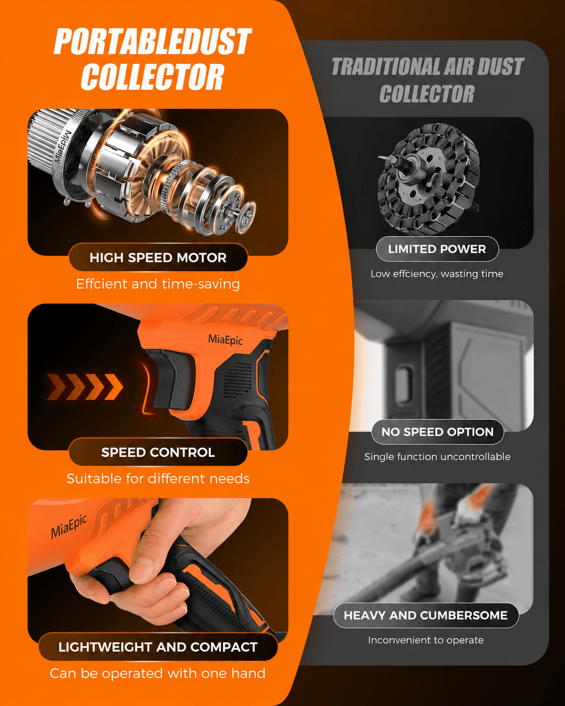 MiaEpic Cordless Leaf Blower - Energy Orange